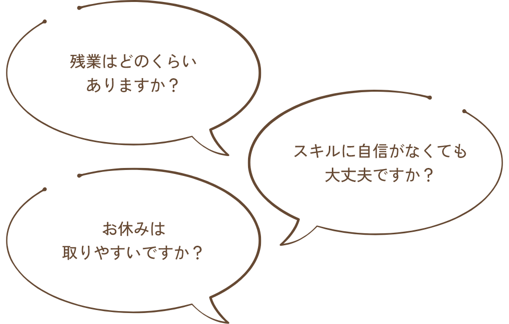 ふきだし